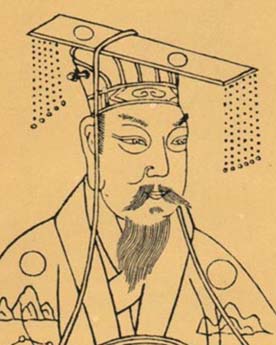 历史上隋文帝与皇后独孤伽罗之间的关系有何？