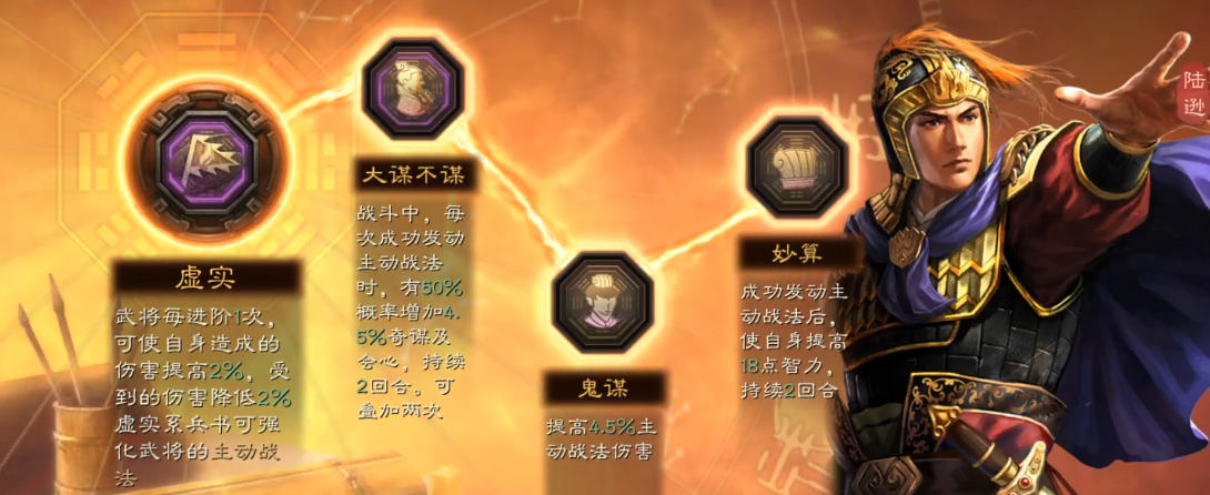 三国志战略版陆逊辅助带什么兵书