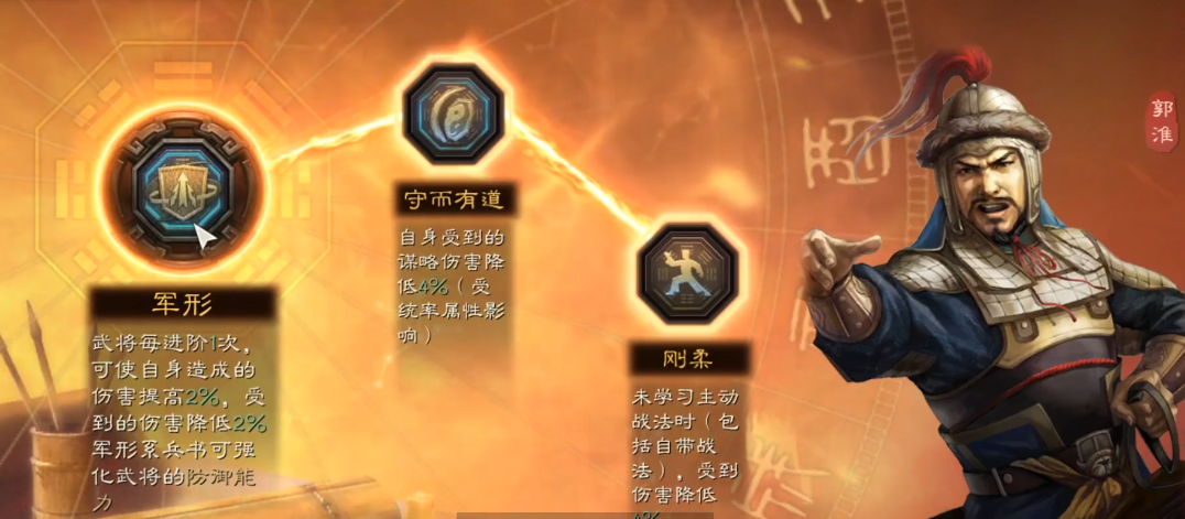 三国志战略版武将郭淮带什么兵书