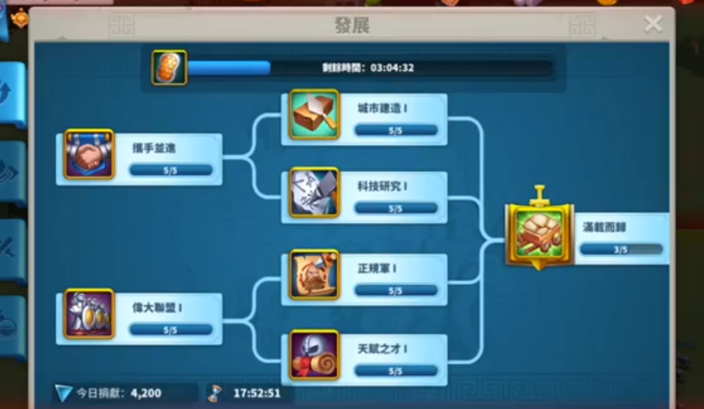 万国觉醒联盟科技有什么用